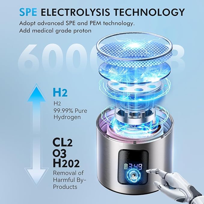 Upgrade 3-in-1 Hydrogen Water Bottle with Display - Industry TOP - 24-Hour Hydrogen Lock | 0 Chlorine & 0 Ozone | 100% Leak-Proof Seal, Hydrogen Water Bottle Generator with Hydrogen Straw