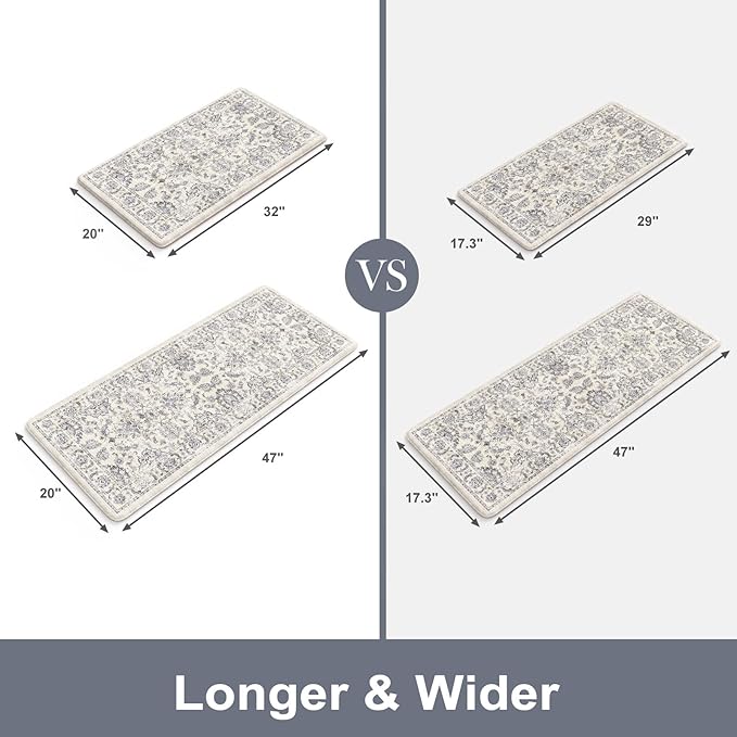 KIMODE Kitchen Anti Fatigue Mat,Ergonomic Standing Kitchen Rugs Sets of 2,Boho Kitchen Rug Stain Resistant,Non Slip Waterproof Kitchen Sink Rug,Blue 20"x47"+20"x32"