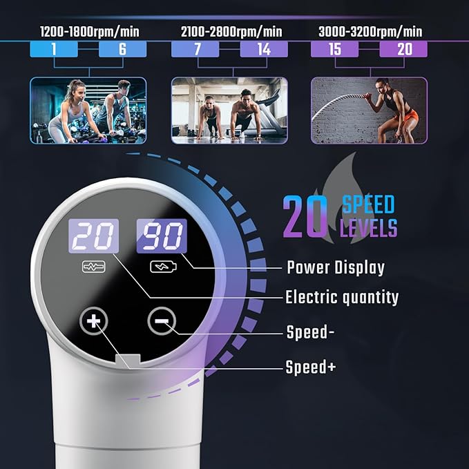 cotsoco Massage Gun Deep Tissue, Muscle Massage Gun Back Massager for Pain Relief, 20 Speeds Handheld Electric Massager Tool with Silent Brushless Motor, Suitable for Gym Office Home Travel