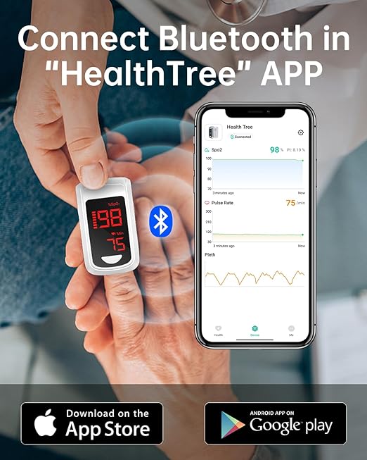 Bluetooth Pulse Oximeter Fingertip-HOLFENRY Oximeter Blood Oxygen Saturation Monitor spo2 Pulse Oximeter Finger, For Heart Rate Sat% Oxygen Saturation PI