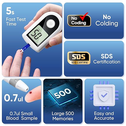 Riroga Blood Glucose Monitor Kit with 50 Glucometer Strips, 50 Lancets, 1 Blood Sugar Monitor,Blood Sugar Test Kit for Home Use,Travel Case for Blood Glucose Monitor Kit,Lancing Device, No Coding