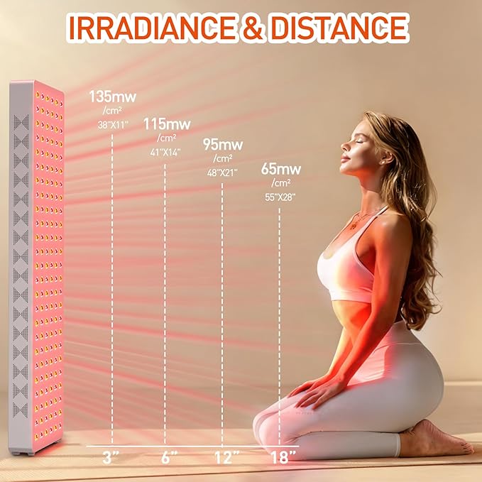 Red Light Therapy Panel for Full Body 200W 5 Wavement 150 Dual Chip LEDs 630+660+810+830+850nm Red and Near Infrared Lamp Therapy Device with Timer & Stand Pain Relief Face Skin Health Sleep