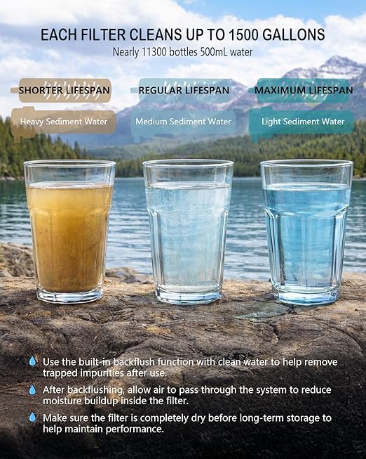 3-in-1 Solar Electric Water Filter with Hand Pump - Camping Water Filtration System Survival, Portable Water Purifier with Emergency Light, Survival Kit for Backpacking, Birthday Gifts for Men