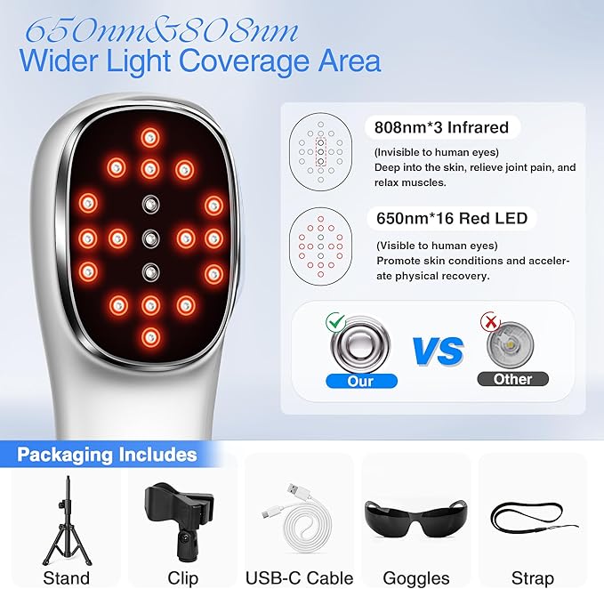 Red Light Therapy Device for Joints & Muscles Pain Relief, Infrared Light Therapy for Body (3x808nm +16X650nm), Handheld Cold Laser Therapy Device for Humans/Pets