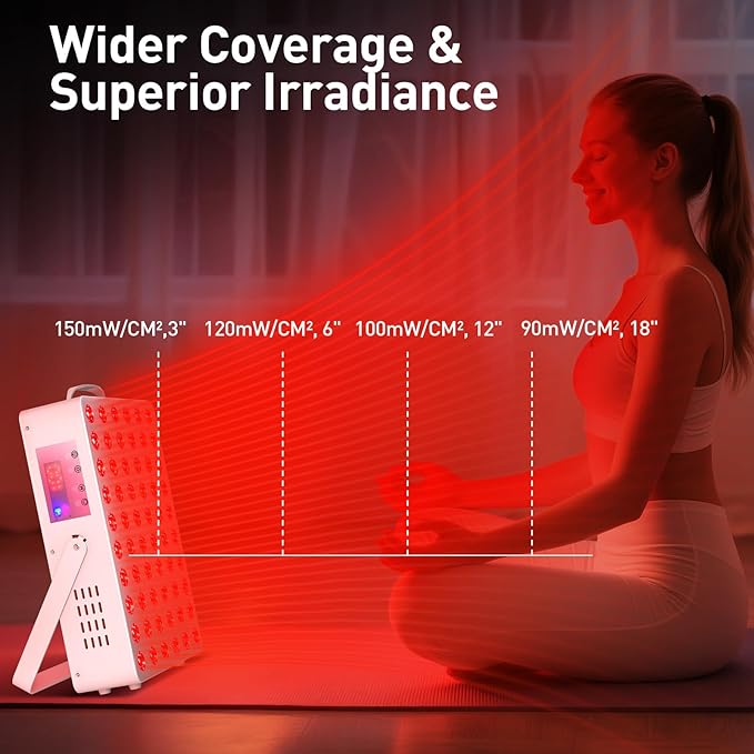 Cholas Red Light Therapy Panel for Face and Body, 150W with 60 Dual Chip LEDs, 660nm Red Light and 850nm Near Infrared, 3 Modes Adjustable Brightness and Timer, Gifts for Men Women