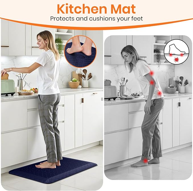 4/5 Inch Extra Thick Kitchen Mats for Floor,Non Slip Anti Fatigue Kitchen Rugs,Waterproof Stain Resistant Sink Mat,Cushioned Standing and Comfort Mats for Office (17"x24" Blue)