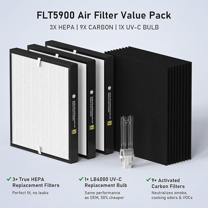 3-Pack FLT5900 Replacement J Filter & LB4000 Bulb for AC5900WCA and AC5900WDLX Air Puri fiers | True HEPA H13 + Activated Carbon Combo