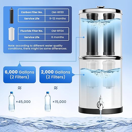 Gravity Water Filter System, 2.25G Stainless Steel Countertop System Water Purifier with Stand, Reduce 99% Chlorine for Home Camping Backpacking RVing, 2 Carbon and 2 Fluoride Filters