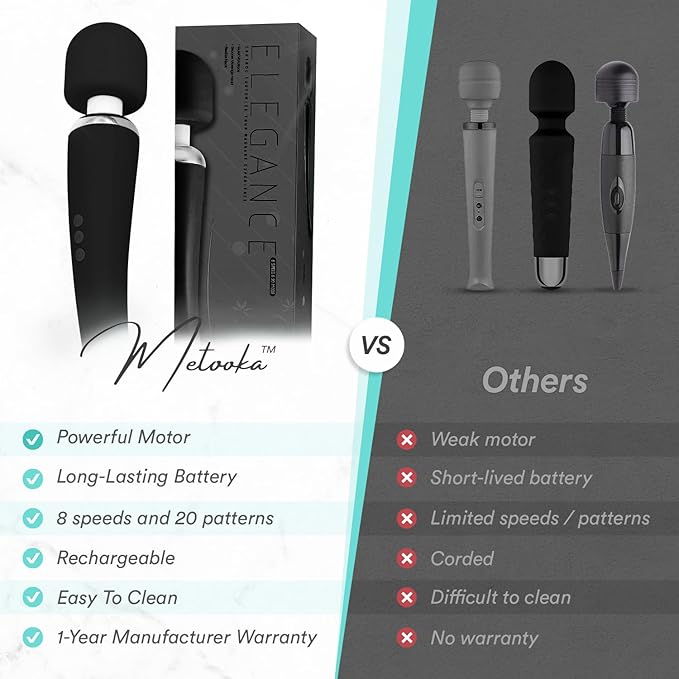 Therapeutic Cordless Massager - Powerful Massage Tool Handheld 8 Speeds 20 Patterns - Rechargeable Hand Massagers for Sore Muscles - Hand Held Massage Tool for Neck & Back