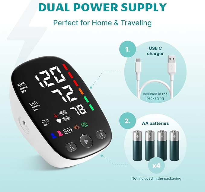 Upper Arm Blood Pressure Monitor with Wide Range Cuff that fits Standard to Large Adult Arms, Large LED Display, Irregular Heartbeat Detector, Clinically Validated, USB-C Power Cable