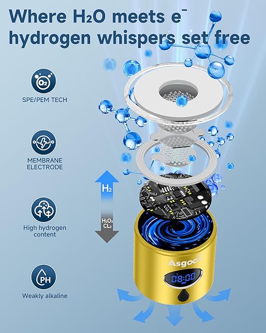 Hydrogen Water Bottle - 5000 PPB in 8 Minutes, Cyclic Mode for 8 Hours, Self Clean, Aluminum & Glass, for Travel Sports Office Home, Gift for Father Mom Family Friends Clients(Gold, 12Oz)