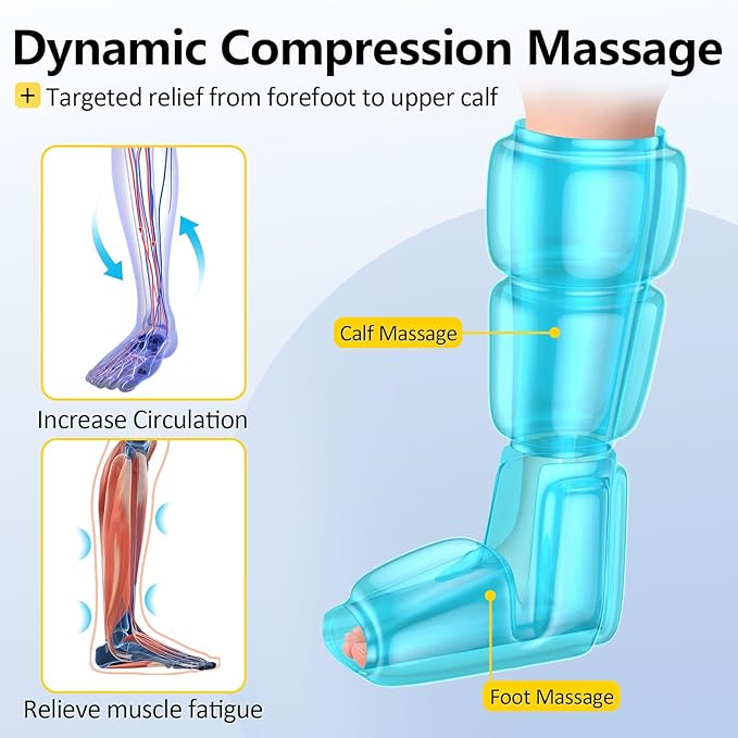 Comfytemp Air Compression Therapy Device K1011, Cordless Leg Massager for Circulation and Pain Relief, Portable Foot and Calf Massage Boot, Christmas Gift for Dad Men Mom Women Seniors (1 Pack)
