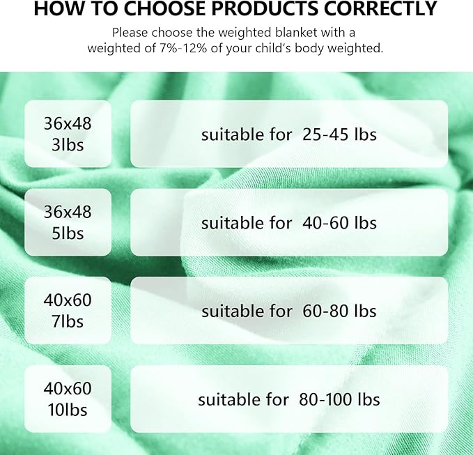 L'AGRATY Weighted Blanket - 36"x48" 5lbs Microfiber Material with Glass Beads Small Blanket for All-Season Summer Fall Winter Soft Thick
