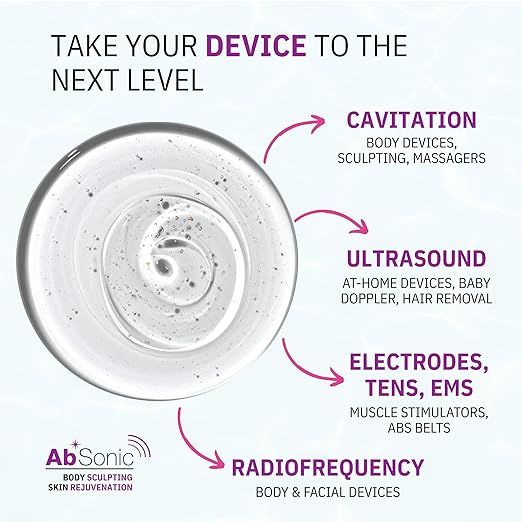 Absonic Conductive Gel for Ultrasound, Cavitation, Microcurrent, RF, TENS & EMS Devices – 2-Pack (17 oz Total) – Water-Based, Paraben-Free – Designed in France