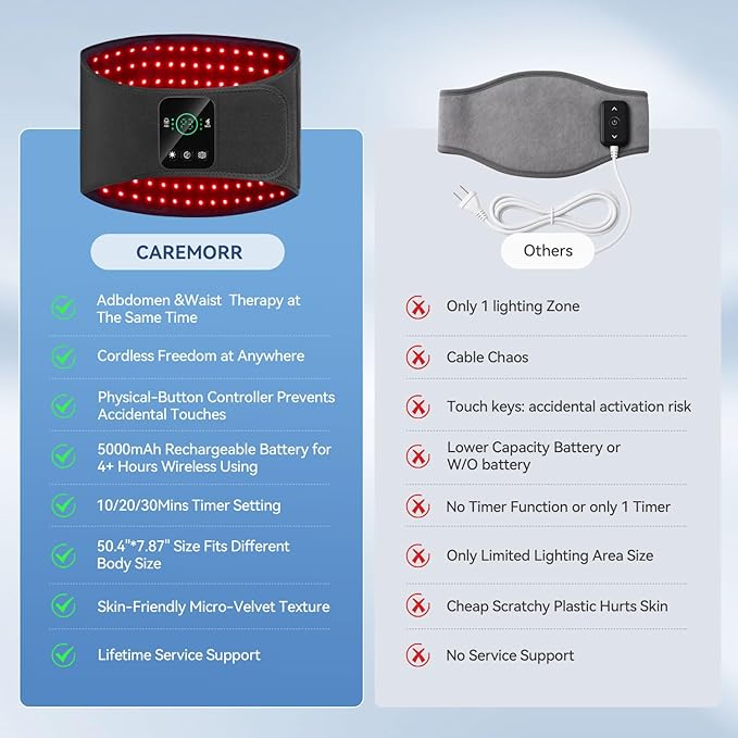 Cordless Rechargeable Red Light Therapy Belt, Wearable Infrared Light Therapy Wrap with Quiet Massage & Vibration,Heating Red Light for Body, Abdomen,Muscle,Waist, Back, Joint Pain Relief