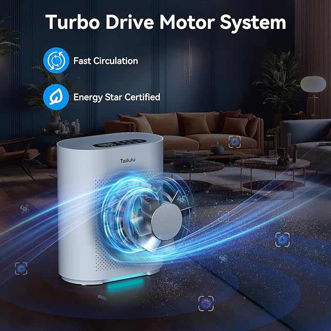 Air Purifiers for Home up to 2200 Ft² Large Room, H14 Hepa Air Purifier with PM2.5 Air Quality Monitor Display, Air Cleaner Filter Smoke, Pet Dander, Dust, Odor, Pollen for Office, Bedroom, Allergies