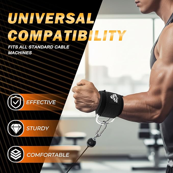 Wrist Cuffs with Dual D-Rings – Secure & Comfortable Support for Cable Machine Workouts, Lateral Raises, Arm Strength Training, and Triceps Exercises