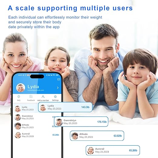 Scale for Body Weight Digital Smart Scale - Large Display Bathroom Scale with BMI, Body Fat, Muscle Mass, Accurate Bluetooth Scale for Home User Health Equipment Sync Apps
