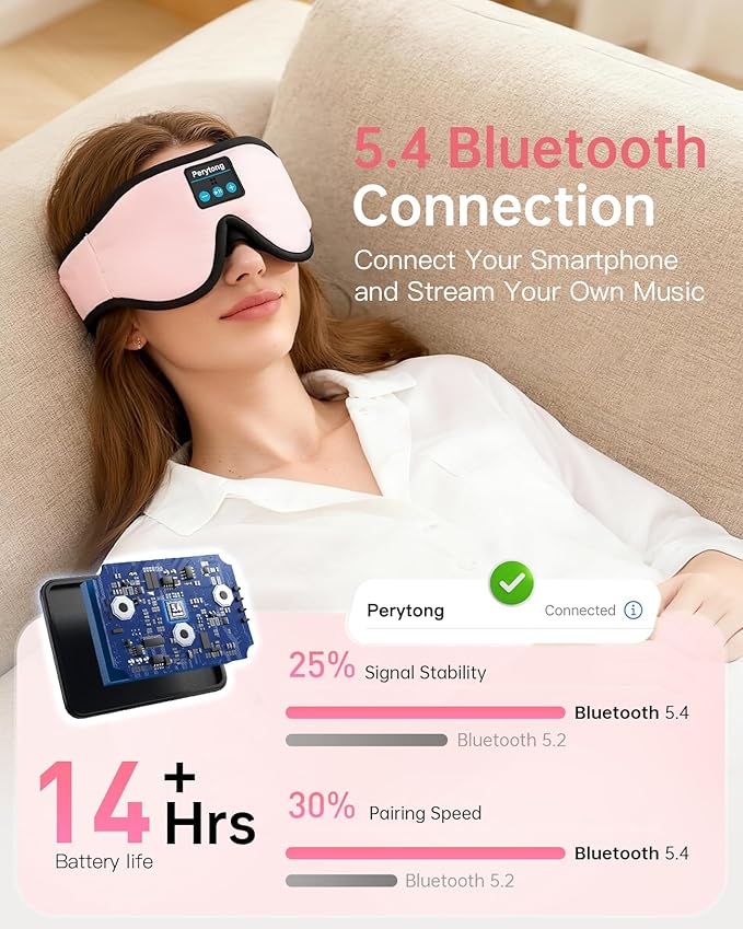 Sleep Mask with Bluetooth 5.4 Headphones, Wireless Music Sleep Eye Mask for Side Sleepers, 3D Contoured Comfort & Built-in HD Stereo Earphones, Blackout for Travel (Peach Pink)