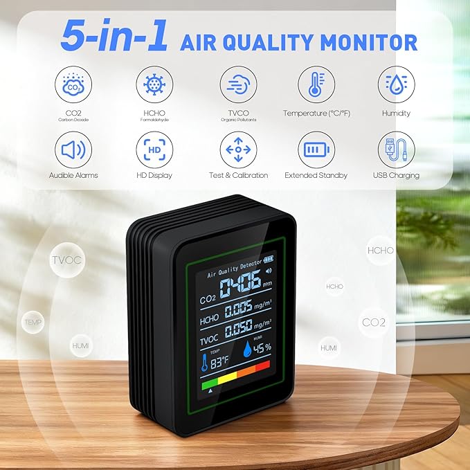 Indoor Air Quality Monitor,LXIANGN 5 in 1 Professional Air Quality Detector for CO2 | TVOC | HCHO | Temperature | Humidity for Home, Hotel, Office, Car (Black)