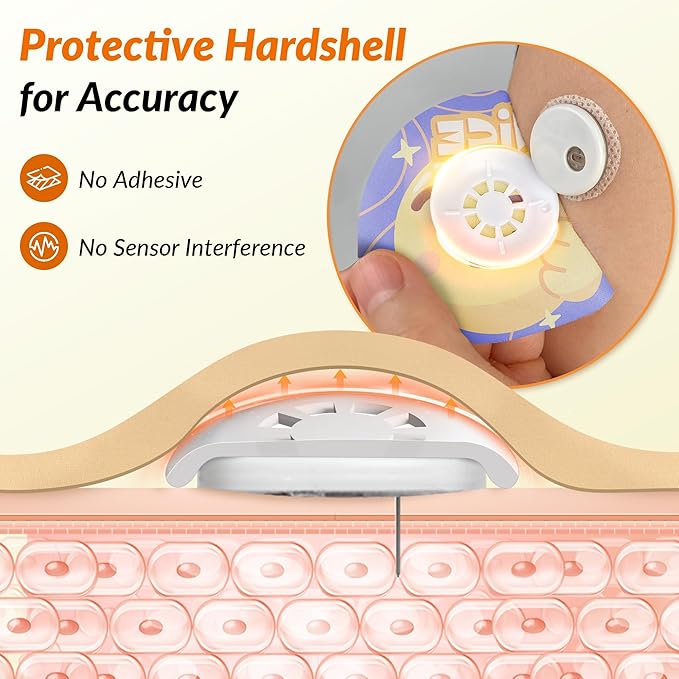 Libre 3 & Plus Sensor Covers Waterproof, Amolyfe 10 Pack Freestyle Libre 3 Sensor Covers, Bump-Proof with Hard Cap for Free Style Glucose Sensor, Easy-Peel Tab 14-Day Protection (Emoji)