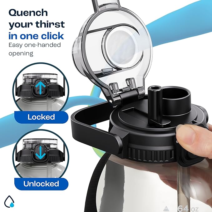 AQUAFIT 64 oz Water Bottle with Time Marker - 2in1 Straw & Chug Lid - BPA Free Big Water Bottle with Straw - Gym Water Bottle with Strap - Water Jug (64 Ounces, Nebula)