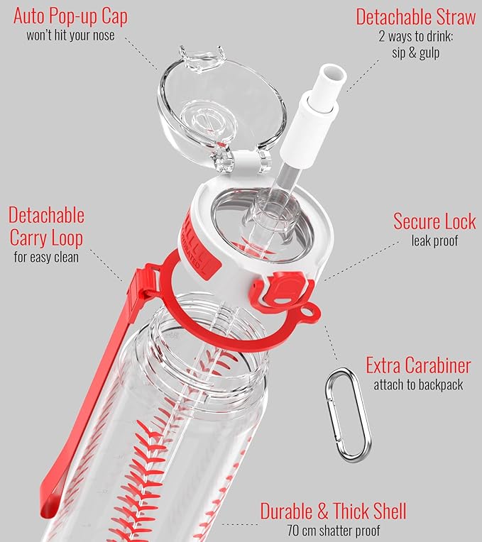 32oz/1L Sport Water Bottle, Light Tritan, Quick-Open Chug Lid/Straw 2-in-1, Leak-Proof, Dishwasher-Safe, BPA-Free, Drop-Resist & Scratch-Resist for Travel/Gym/Office/Fan Gift (Baseball)
