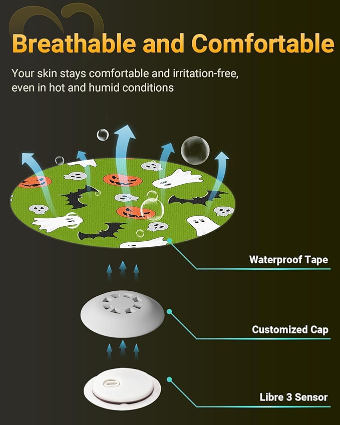 Libre 3 Sensor Covers Waterproof Christmas, Amolyfe 10-Pack Freestyle Libre 3 Covers, Bump-Proof with Hard Cap, Waterproof Breathable Medical CGM Adhesive Patches, 14-Day CGM Protection