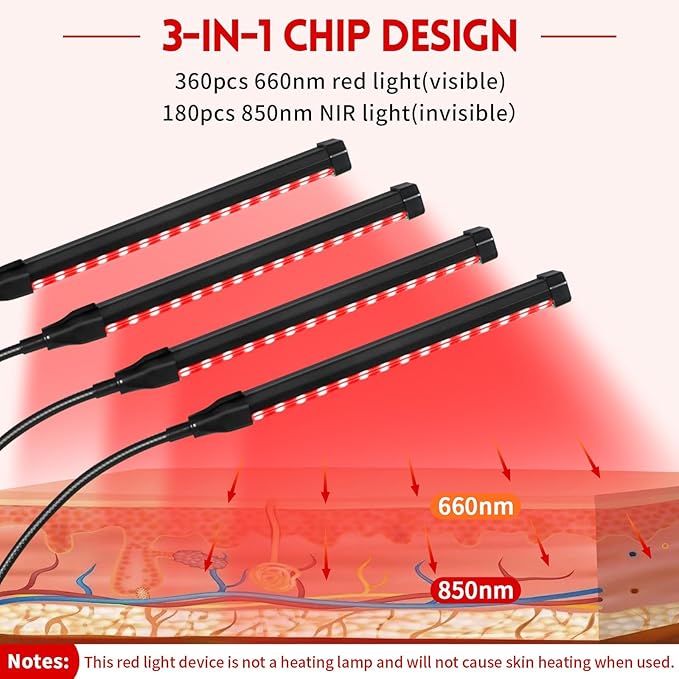 Red Light Therapy Lamp, Red Light Therapy Device for Body with 4 Heads, 660nm & 850nm Adjustable Infrared Lights Angle Lamp with Adjustable Stand, Portable for Full Body Muscle Joint Home Use