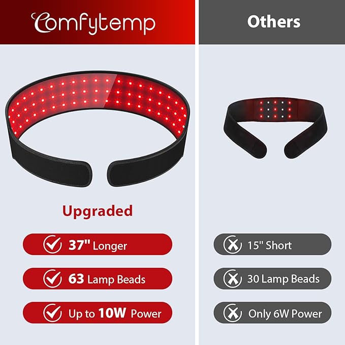 Comfytemp Red Light Therapy Wrap for Body, 37'' Near Infrared Light Belt for Face Knee Ankle, 10W Wearable Wrap with 63 LEDs for Hand Foot Joint Muscle, 660nm & 850nm(Corded)