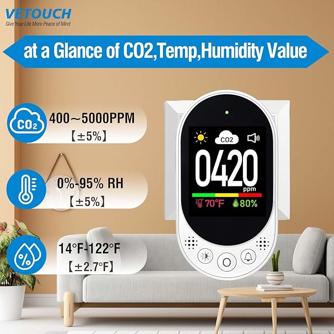 Plug-in CO2 Detector, 3-in-1 Air Quality Monitor with Temperature & Humidity, Manual Calibration, CO2 Alarm Function, Ideal for Home, Office, School, and Gym, Real-time Monitoring -1Pack