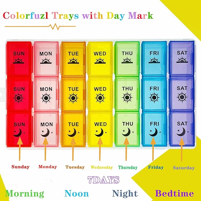 Weekly Pill Organizer 3 Times a Day, Large Pill Box 7 Day, Medicine Organizer Box, Pill Case Container, Daily Pill Organizer for Vitamins/Fish Oils.