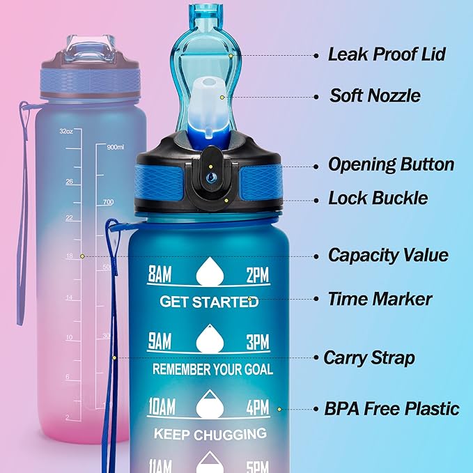 Motivational Water Bottle with Time Marker - 32oz, Leak-proof BPA Free Sports Water Bottles with Straw & Carrying Strap