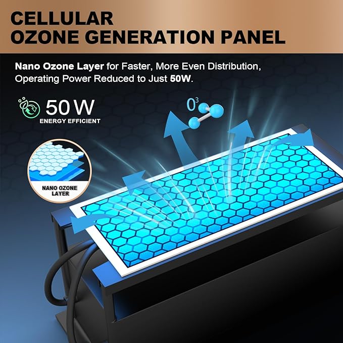 Ozone Generator, Ozone Machine Odor Removal for 10s Delay Start, Ozone Generator for Car, Home, Pets, Basement, and Smoke, Ozone Odor Eliminator -Black