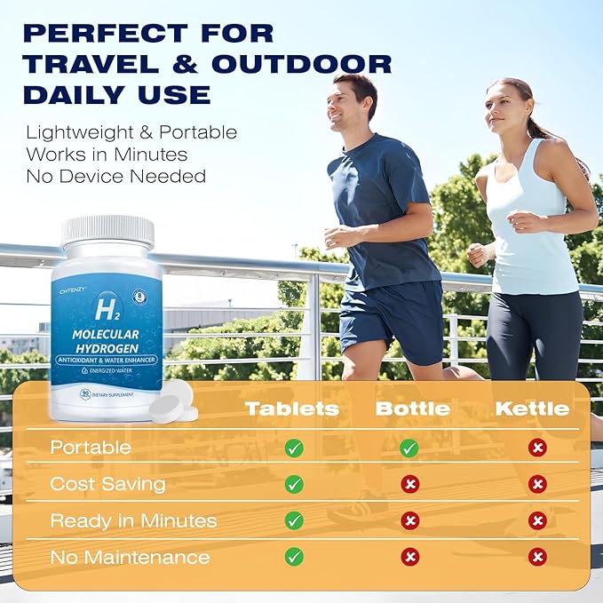 Hydrogen Water Tablets - H2 Molecular Hydrogen Tablets for Drinking Water,8PPM with Magnesium,Orange Flavor,90 Count,Electrolytes Hydration Support Energy,Brain Health,Antioxidant,Non-GMO