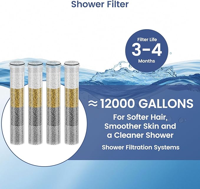 SSJ731/SW9730 Shower Head Filter Replacement Cartridge Compatible with MakeFit Filtered Shower Head with Handheld Combo-SSJ731/SW9730 (4-PACK)