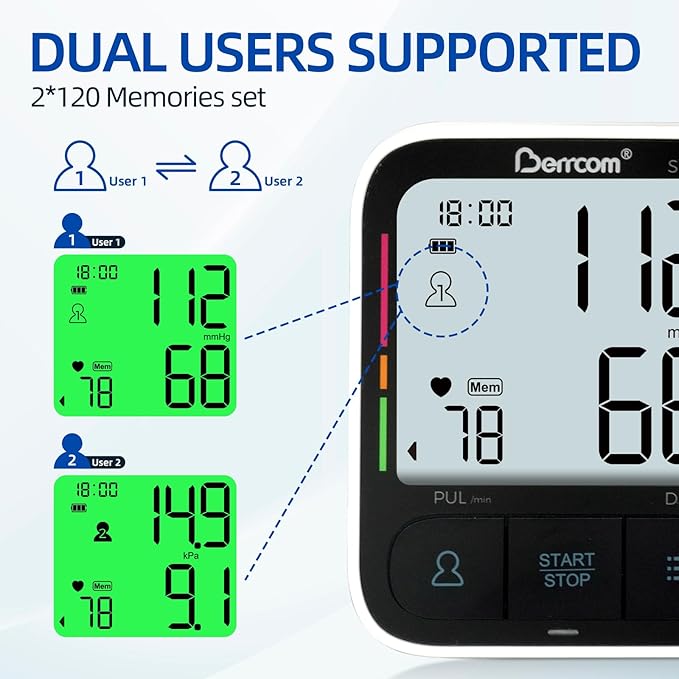 Berrcom Wrist Blood Pressure Monitor for Home Use, Automatic Digital BP Machine with Voice Broadcast, Large LCD Display, 2×120 Memory, Portable Case Included