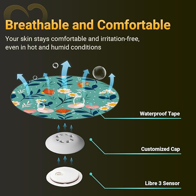 Libre 3 Sensor Covers Waterproof, Amolyfe 10 Pack Freestyle Libre 3 Plus Covers, Bump-Proof with Hard Cap, Breathable Latex Free Glucose Sensor CGM Adhesive Patches, 14-Day CGM Protection (G.Flower)