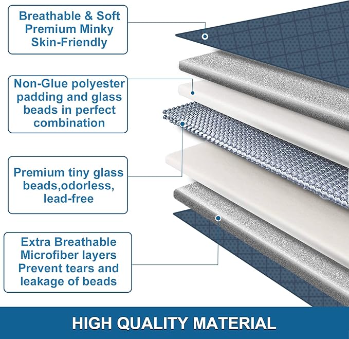 Weighted Blanket Queen 15lbs for Adult(60"×80",Navy Blue) Breathable Soft Minky Weighted Throw Blanket for All Season,Heavy Blanket with Premium Glass Beads