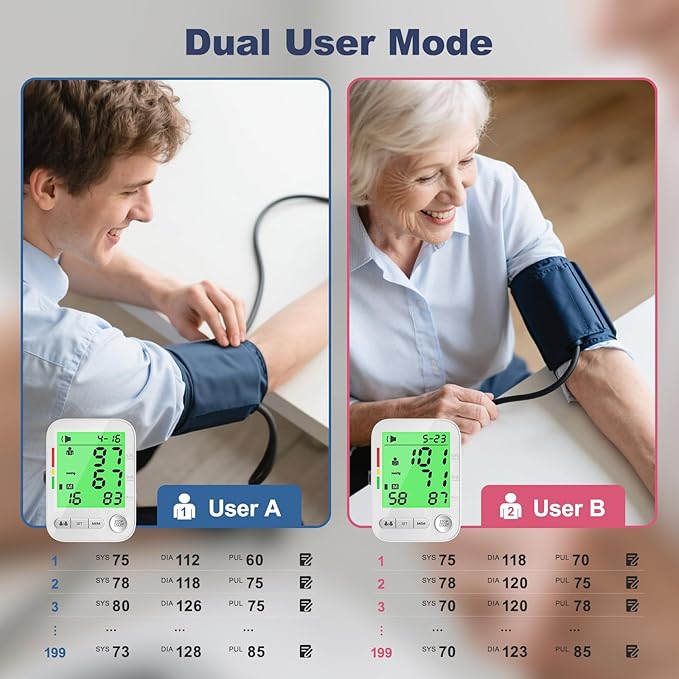 Blood Pressure Machine Upper Arm, Arm Electronic Sphygmomanometer with 2 Cuffs, Digital Upper Arm BP Machine, LCD Display, 9"-17" Medium and 13"-21" XL Cuff