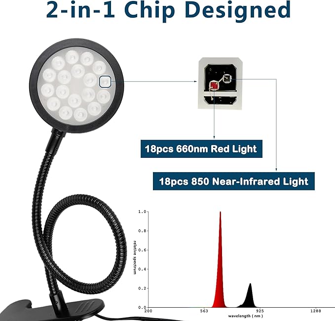 Red Light Therapy Lamp with Adjustable Gooseneck - 660nm & 850nm Dual Wavelength, USB-Powered, with Timer for Home Use