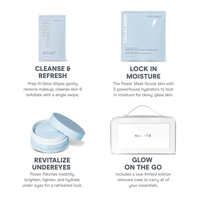 NuFACE Ultimate Glow Skincare Kit - Limited Edition Set with Hydrogel Power Mask, Under Eye Patches, Prep-N-Glow Facial Wipes & Luxe Bag - Hydrating Skincare to Prep for Microcurrent (4ct)