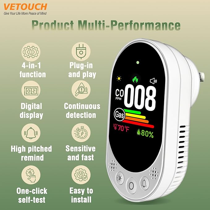 Plug-in Combination air Detector, 4 in 1 Combination Natural Gas and Carbon Monoxide Detector, detects CO, Gas,and Humidity Values. for Home, Bedroom, Kitchen, RV, 1 Pack