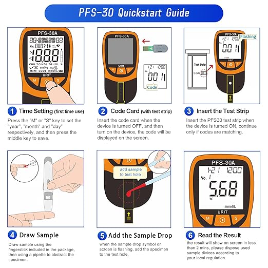 5- in-1 Lipid Test Kits with 10 Test Strips, Cholesterol Test Kits, Cholesterol Tester Meter Kit at Home, (All-in-One 10ea x Profile 5-in-1 Lipid Test Strips Included)