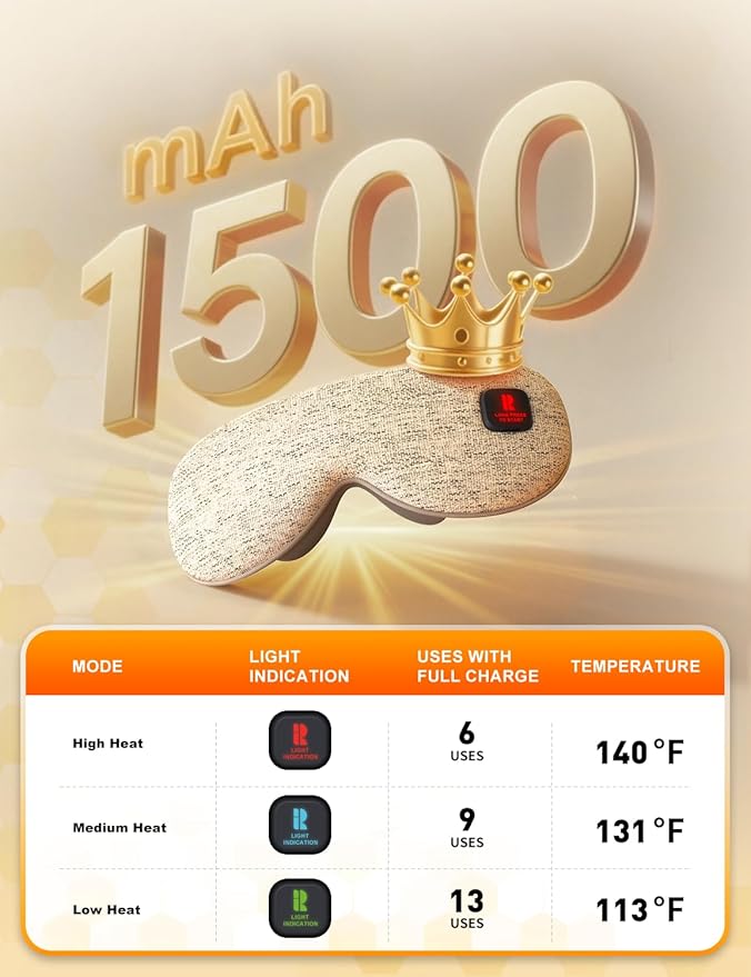 Heated Eye Masks for Dry Eyes, Eye Relief, Cordless Warm Eye Compress, 3 Heat Levels, Graphene Material, 15 Uses, 1500mAh Rechargeable Battery, Washable Eye Heating Pad for Sleeping, Travel