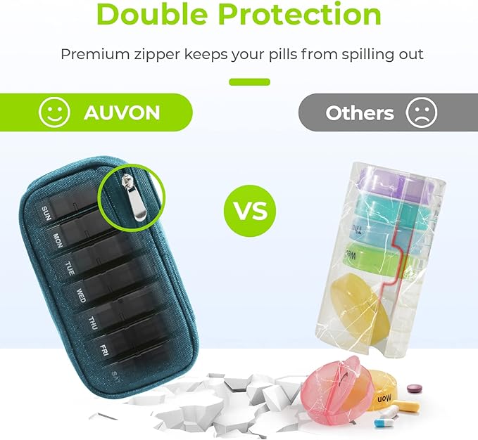 AUVON Canvas Bag Travel Pill Organizer 2 Times a Day, Large AM/PM Weekly Pill Box 7 Day Pill Case with Portable Cyan Zipper Cloth Bag for Holding Supplements, Vitamins and Fish Oils