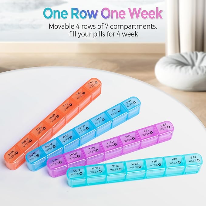 Zoksi Monthly Pill Organizer 28 Day 1 Time a Day, Large 4 Weeks Pill Box Organizer, Dust-Proof One Month Pill Case, Travel Medicine Organizer Monthly, Portable Pill Container for Vitamins and Meds