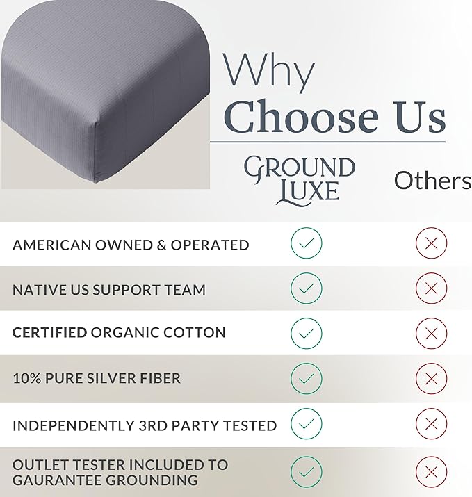 GroundLuxe Organic Fitted Grounding Sheet in Light Gray for a Twin XL Size Bed