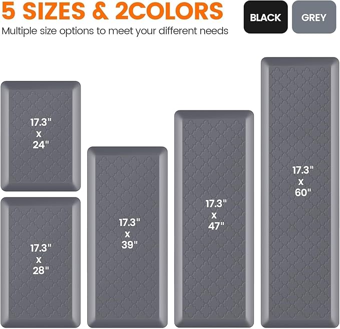 4/5 Inch Thick Anti-Fatigue Kitchen Mat Water Resistant Non-Slip Kitchen Floor Mat Ergonomic Comfort Standing Mat for Home Kitchen Office Laundry 17.3"x 24" Grey