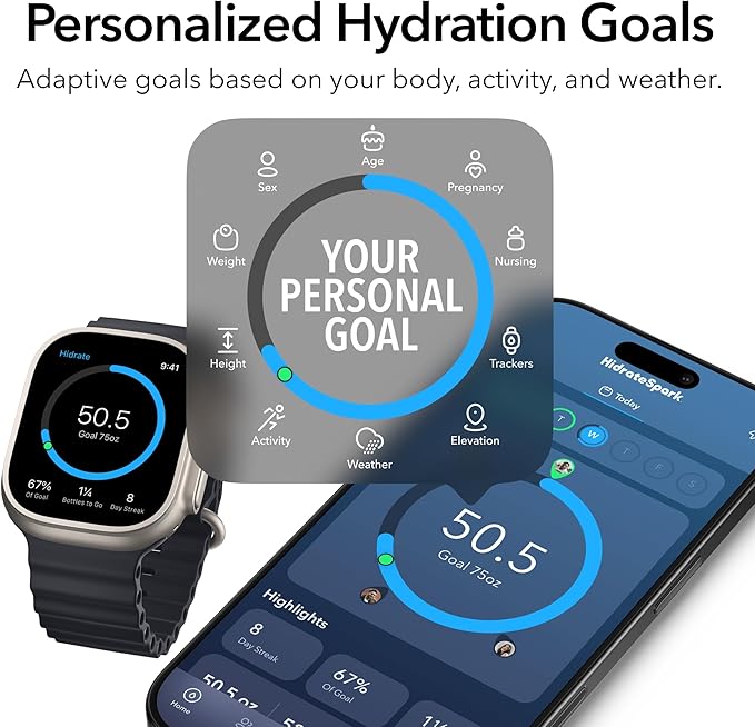 HidrateSpark PRO 2 21oz Bundle – Smart Hydration Bottle with Clinically Accurate Water Tracking & Extended Batter Life - Syncs with Apple Health, Fitbit, Smart Rings & Watches - Flamingo